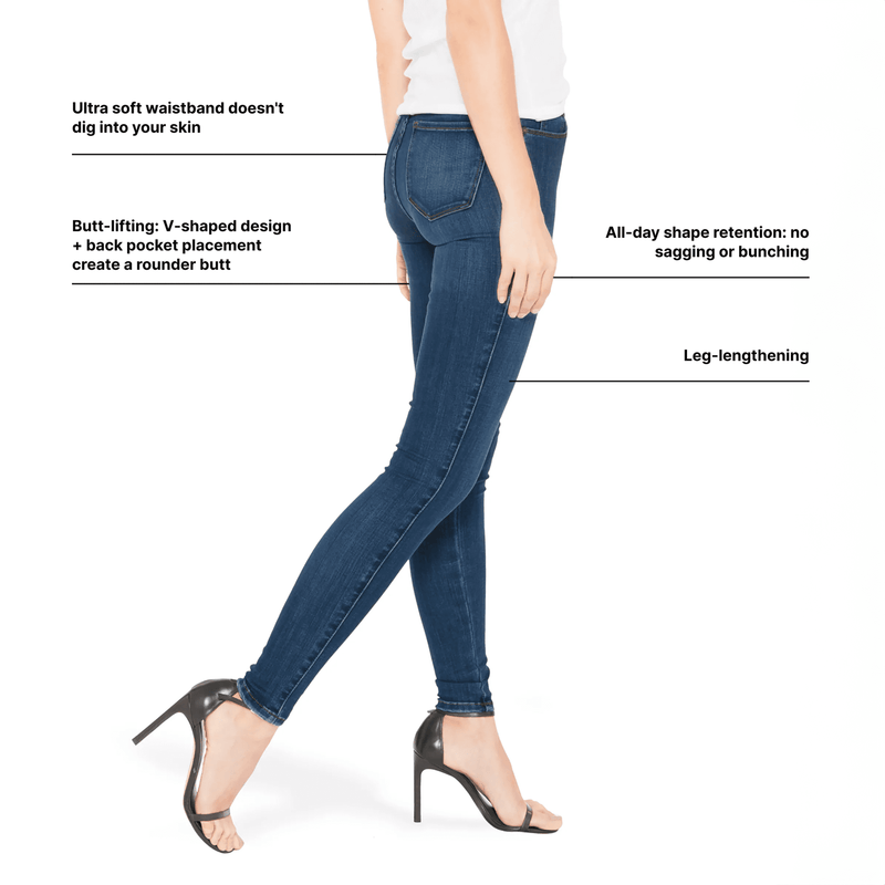 Women wearing Medium Blue High Rise Skinny Jane Jeans