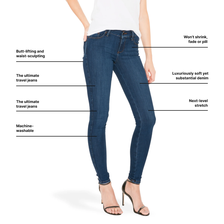 Women wearing Medium Blue Mid Rise Skinny Jane Jeans