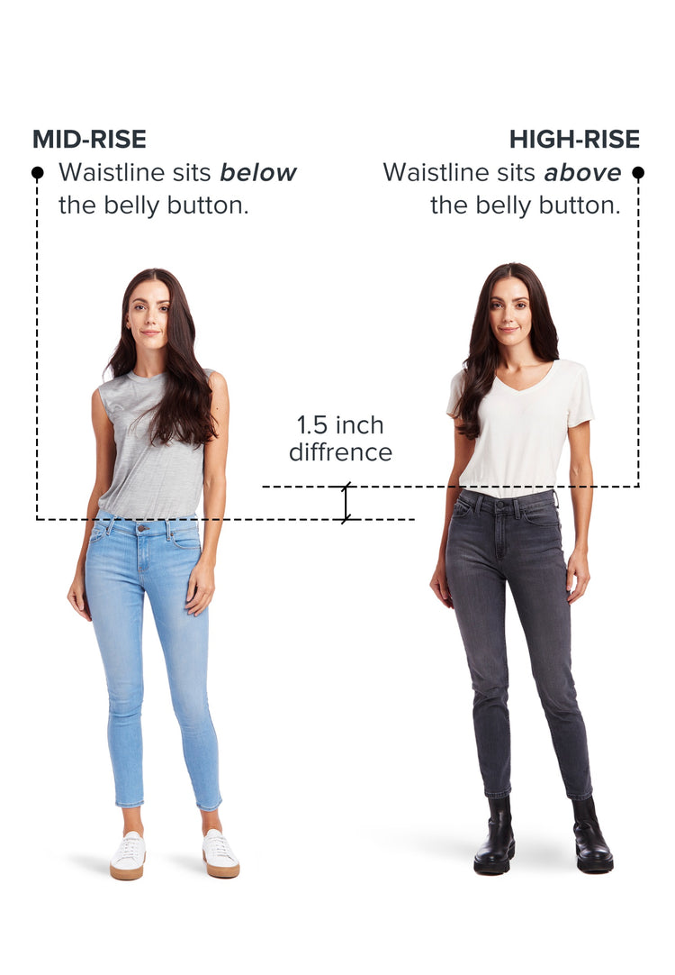 Women's Denim Size Chart and Fit Guide – Joe's® Jeans
